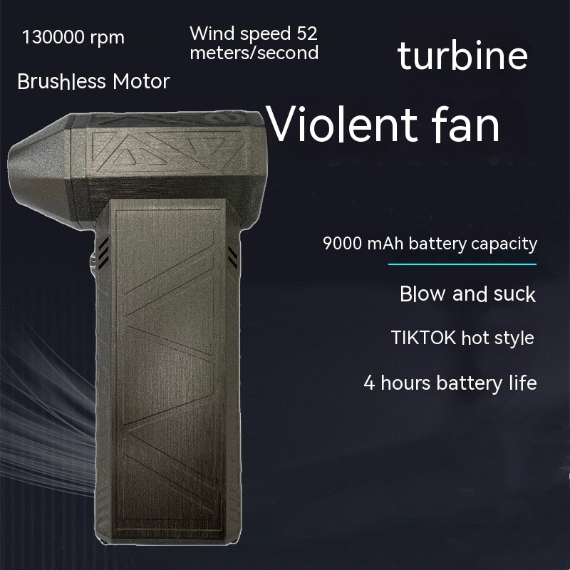 SpeedStorm TurboJet : The Ultimate High-Power, Silent Air Duster & Blower with Fast Recharging Capability